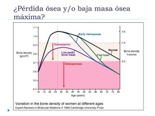 ¿Pérdida ósea y/o baja masa ósea
máxima?
 