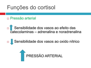 Funções do cortisol
 Pressão arterial
 Sensibilidade dos vasos ao efeito das
catecolaminas – adrenalina e noradrenalina
 Sensibilidade dos vasos ao oxido nítrico
PRESSÃO ARTERIAL
 