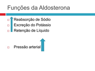 Funções da Aldosterona
 Reabsorção de Sódio
 Excreção do Potássio
 Retenção de Líquido
 Pressão arterial
 