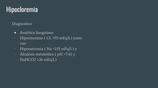 Hipocloremia
Diagnostico
● Analitica Sanguínea:
- Hipocloremia ( CL <95 mEq/L) junto
con
- Hiponatremia ( Na <135 mEq/L) y
- Alcalósis metabólica ( pH >7.45 y
NaHCO2 >26 mEq/L)
 
