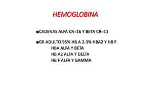 Fisiopatologia de las Anemias Carenciales e Inflamatoria.pptx