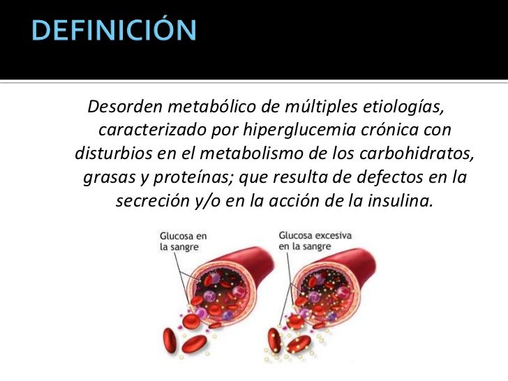 Fisiopatologia dm2 Fisiopatologia dm2