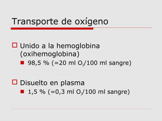 Transporte de oxígeno
 Unido a la hemoglobina
(oxihemoglobina)
 98,5 % (=20 ml O2/100 ml sangre)
 Disuelto en plasma
 1,5 % (=0,3 ml O2/100 ml sangre)
 