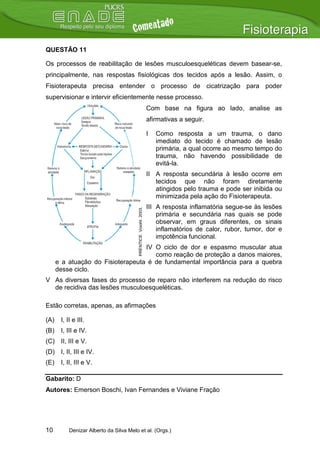 QUESTÃO 11

Os processos de reabilitação de lesões musculoesqueléticas devem basear-se,
principalmente, nas respostas fisiológicas dos tecidos após a lesão. Assim, o
Fisioterapeuta precisa entender o processo de cicatrização para poder
supervisionar e intervir eficientemente nesse processo.
                                                                  Com base na figura ao lado, analise as
                                                                  afirmativas a seguir.

                                                                  I   Como resposta a um trauma, o dano
                                                                      imediato do tecido é chamado de lesão
                                                                      primária, a qual ocorre ao mesmo tempo do
                                                                      trauma, não havendo possibilidade de
                                                                      evitá-la.
                                                                  II A resposta secundária à lesão ocorre em
                                                                     tecidos que não foram diretamente
                                                                     atingidos pelo trauma e pode ser inibida ou
                                                                     minimizada pela ação do Fisioterapeuta.
                                                                  III A resposta inflamatória segue-se às lesões
                                        PRENTICE, Voight, 2003.




                                                                      primária e secundária nas quais se pode
                                                                      observar, em graus diferentes, os sinais
                                                                      inflamatórios de calor, rubor, tumor, dor e
                                                                      impotência funcional.
                                   IV O ciclo de dor e espasmo muscular atua
                                      como reação de proteção a danos maiores,
      e a atuação do Fisioterapeuta é de fundamental importância para a quebra
      desse ciclo.
V As diversas fases do processo de reparo não interferem na redução do risco
  de recidiva das lesões musculoesqueléticas.

Estão corretas, apenas, as afirmações

(A)    I, II e III.
(B)    I, III e IV.
(C) II, III e V.
(D) I, II, III e IV.
(E)    I, II, III e V.

Gabarito: D
Autores: Emerson Boschi, Ivan Fernandes e Viviane Fração




10         Denizar Alberto da Silva Melo et al. (Orgs.)
 