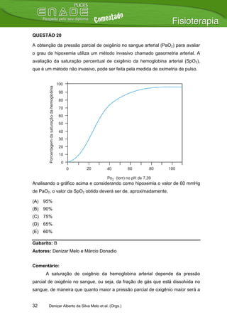 QUESTÃO 20

A obtenção da pressão parcial de oxigênio no sangue arterial (PaO2) para avaliar
o grau de hipoxemia utiliza um método invasivo chamado gasometria arterial. A
avaliação da saturação percentual de oxigênio da hemoglobina arterial (SpO2),
que é um método não invasivo, pode ser feita pela medida de oximetria de pulso.




Analisando o gráfico acima e considerando como hipoxemia o valor de 60 mmHg
de PaO2, o valor da SpO2 obtido deverá ser de, aproximadamente,

(A)   95%
(B)   90%
(C) 75%
(D) 65%
(E)   60%

Gabarito: B
Autores: Denizar Melo e Márcio Donadio


Comentário:
      A saturação de oxigênio da hemoglobina arterial depende da pressão
parcial de oxigênio no sangue, ou seja, da fração de gás que está dissolvida no
sangue, de maneira que quanto maior a pressão parcial de oxigênio maior será a


32     Denizar Alberto da Silva Melo et al. (Orgs.)
 