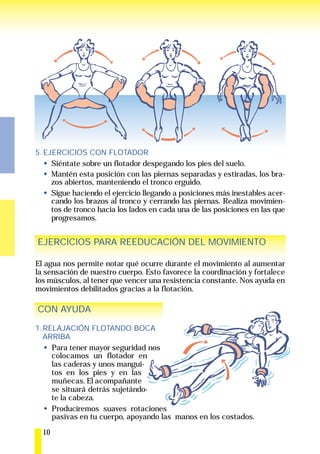 5. EJERCICIOS CON FLOTADOR
     Siéntate sobre un flotador despegando los pies del suelo.
     Mantén esta posición con las piernas separadas y estiradas, los bra-
     zos abiertos, manteniendo el tronco erguido.
     Sigue haciendo el ejercicio llegando a posiciones más inestables acer-
     cando los brazos al tronco y cerrando las piernas. Realiza movimien-
     tos de tronco hacia los lados en cada una de las posiciones en las que
     progresamos.


EJERCICIOS PARA REEDUCACIÓN DEL MOVIMIENTO

El agua nos permite notar qué ocurre durante el movimiento al aumentar
la sensación de nuestro cuerpo. Esto favorece la coordinación y fortalece
los músculos, al tener que vencer una resistencia constante. Nos ayuda en
movimientos debilitados gracias a la flotación.

CON AYUDA

1. RELAJACIÓN FLOTANDO BOCA
   ARRIBA
     Para tener mayor seguridad nos
     colocamos un flotador en
     las caderas y unos mangui-
     tos en los pies y en las
     muñecas. El acompañante
     se situará detrás sujetándo-
     te la cabeza.
     Produciremos suaves rotaciones
     pasivas en tu cuerpo, apoyando las manos en los costados.

  10
 