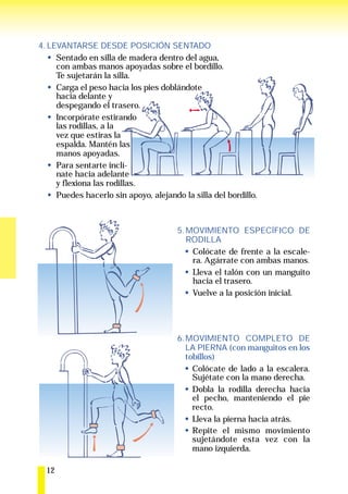 4. LEVANTARSE DESDE POSICIÓN SENTADO
     Sentado en silla de madera dentro del agua,
     con ambas manos apoyadas sobre el bordillo.
     Te sujetarán la silla.
     Carga el peso hacia los pies doblándote
     hacia delante y
     despegando el trasero.
     Incorpórate estirando
     las rodillas, a la
     vez que estiras la
     espalda. Mantén las
     manos apoyadas.
     Para sentarte inclí-
     nate hacia adelante
     y flexiona las rodillas.
     Puedes hacerlo sin apoyo, alejando la silla del bordillo.



                                       5. MOVIMIENTO ESPECÍFICO DE
                                          RODILLA
                                           Colócate de frente a la escale-
                                           ra. Agárrate con ambas manos.
                                           Lleva el talón con un manguito
                                           hacia el trasero.
                                           Vuelve a la posición inicial.




                                       6. MOVIMIENTO COMPLETO DE
                                          LA PIERNA (con manguitos en los
                                          tobillos)
                                            Colócate de lado a la escalera.
                                            Sujétate con la mano derecha.
                                            Dobla la rodilla derecha hacia
                                            el pecho, manteniendo el pie
                                            recto.
                                            Lleva la pierna hacia atrás.
                                            Repite el mismo movimiento
                                            sujetándote esta vez con la
                                            mano izquierda.

  12
 