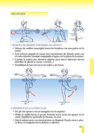 SIN AYUDA




1. MOVER LOS BRAZOS PORTANDO UN OBJETO
    Sitúate de rodillas sumergido hasta los hombros con una paleta en la
    mano.
    Con el brazo pegado al cuerpo haz movimientos de delante atrás con
    el codo estirado, (siempre empujando el agua con la palma de la mano).
    Cambia la paleta por distintos objetos para hacer diferente fuerza
    (botellas de plástico vacías, corchos...)
    Posibilidad de hacerlo hacia los lados y de frente.




2. MOVIMIENTOS A LA PATA COJA
    De pie sin apoyos con un manguito en el empeine.
    Dobla la rodilla hacia el pecho. Estírala hacia atrás sin apoyar en el
    suelo. Equilíbrate poniendo los brazos en cruz.
    Haz lo mismo pero con movimientos en diagonal. Desde atrás y afue-
    ra lleva el manguito hacia delante y adentro.
                                                                     13
 