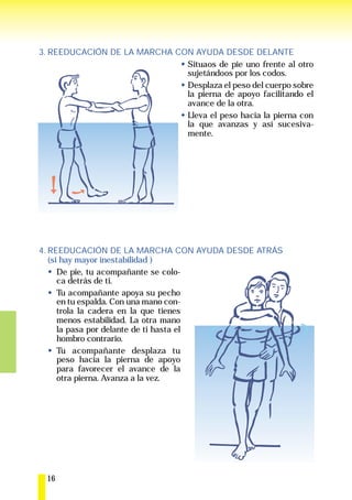 3. REEDUCACIÓN DE LA MARCHA CON AYUDA DESDE DELANTE
                              Situaos de pie uno frente al otro
                              sujetándoos por los codos.
                              Desplaza el peso del cuerpo sobre
                              la pierna de apoyo facilitando el
                              avance de la otra.
                              Lleva el peso hacia la pierna con
                              la que avanzas y así sucesiva-
                              mente.




4. REEDUCACIÓN DE LA MARCHA CON AYUDA DESDE ATRÁS
   (si hay mayor inestabilidad )
      De pie, tu acompañante se colo-
      ca detrás de ti.
      Tu acompañante apoya su pecho
      en tu espalda. Con una mano con-
      trola la cadera en la que tienes
      menos estabilidad. La otra mano
      la pasa por delante de ti hasta el
      hombro contrario.
      Tu acompañante desplaza tu
      peso hacia la pierna de apoyo
      para favorecer el avance de la
      otra pierna. Avanza a la vez.




 16
 