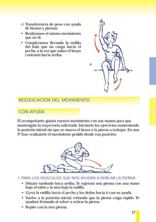 e) Transferencia de peso con ayuda
     de brazos y piernas.
     Realizamos el mismo movimiento
     que en d)
     Completamos llevando la rodilla
     del lado que no carga hacia el
     pecho, a la vez que subes el brazo
     contrario hacia arriba.

                                             e.




REEDUCACIÓN DEL MOVIMIENTO

CON AYUDA
El acompañante guiará vuestro movimiento con sus manos para que
mantengáis la trayectoria solicitada. Iniciaréis los ejercicios manteniendo
la posición inicial sin que se mueva el brazo o la pierna a trabajar. En una
2ª fase realizaréis el movimiento pedido desde esa posición.




1. PARA LOS MÚSCULOS QUE NOS AYUDAN A DOBLAR LA PIERNA
     Sitúate tumbado boca arriba. Te sujetará una pierna con una mano
     bajo el talón y la otra bajo la rodilla.
     LLeva la rodilla hacia el pecho y los dedos hacia ti con su ayuda.
     Vuelve a la posición inicial, evitando que la pierna caiga rápido. Te
     ayudará frenando al volver a estirar la pierna.
     Repite con la otra pierna.
                                                                       27
 
