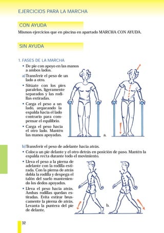EJERCICIOS PARA LA MARCHA

CON AYUDA
Mismos ejercicios que en piscina en apartado MARCHA CON AYUDA.


SIN AYUDA

1. FASES DE LA MARCHA
     De pie con apoyo en las manos
     a ambos lados.
   a)Transferir el peso de un
     lado a otro.
     Sitúate con los pies
     paralelos, ligeramente
     separados y las rodi-
     llas estiradas.
     Carga el peso a un
     lado, arqueando la
     espalda hacia el lado
     contrario para com-
     pensar el equilibrio.
     Carga el peso hacia
     el otro lado. Mantén
     las manos apoyadas.                        a.

  b)Transferir el peso de adelante hacia atrás.
    Coloca un pie delante y el otro detrás en posición de paso. Mantén la
    espalda recta durante todo el movimiento.
    Lleva el peso a la pierna de
    adelante con la rodilla esti-
    rada. Con la pierna de atrás
    dobla la rodilla y despega el
    talón del suelo mantenien-
    do los dedos apoyados.
    Lleva el peso hacia atrás.
    Ambas rodillas quedan es-
    tiradas. Evita estirar brus-
    camente la pierna de atrás.
    Levanta la puntera del pie                     b.
    de delante.


  32
 