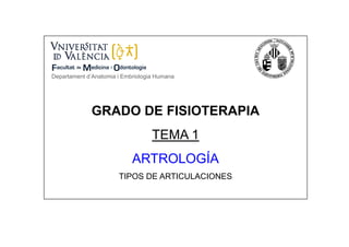 Departament d’Anatomia i Embriologia Humana




              GRADO DE FISIOTERAPIA
                                   TEMA 1
                            ARTROLOGÍA
                                    Í
                       TIPOS DE ARTICULACIONES
 