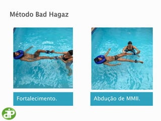 Fortalecimento. Abdução de MMII.
 