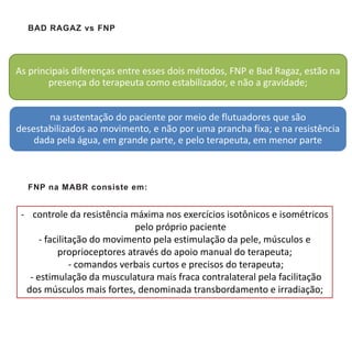 As principais diferenças entre esses dois métodos, FNP e Bad Ragaz, estão na
presença do terapeuta como estabilizador, e não a gravidade;
na sustentação do paciente por meio de flutuadores que são
desestabilizados ao movimento, e não por uma prancha fixa; e na resistência
dada pela água, em grande parte, e pelo terapeuta, em menor parte
BAD RAGAZ vs FNP
FNP na MABR consiste em:
- controle da resistência máxima nos exercícios isotônicos e isométricos
pelo próprio paciente
- facilitação do movimento pela estimulação da pele, músculos e
proprioceptores através do apoio manual do terapeuta;
- comandos verbais curtos e precisos do terapeuta;
- estimulação da musculatura mais fraca contralateral pela facilitação
dos músculos mais fortes, denominada transbordamento e irradiação;
 