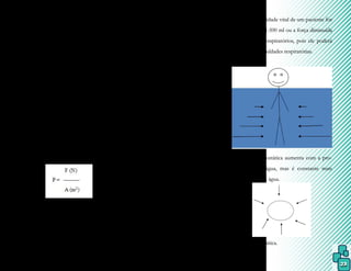 23
3.1.4 Pressão hidrostática
Caromano e Nowotny (2002, pg 4)
referem que “a pressão hidrostática P é de-
finida como a força (F) exercida por unidade
de área (A), em que a força por convenção é
suposta, e é exercida igualmente sobre toda
área da superfície de um corpo imerso em re-
pouso, a uma dada profundidade (lei de Pas-
cal)” .
Em outras palavras, é a pressão do
líquido sobre o corpo imerso e sua unidade
é expressa em Newtons por metro quadrado
(N/m2
), também conhecida como Pa (Pas-
cal), ou milímetros de mercúrio (mmHg).
A pressão hidrostática, como é cha-
mada, é proporcional à sua profundidade (e
densidade), portanto, quanto mais profunda
maior a pressão.
Essa propriedade física auxilia prin-
cipalmente na redução de edemas em seg-
mentos submersos, pois facilita o retorno
venoso, considerando-se dois fatores: que a
compressão ao nível de tornozelos é maior
em relação às coxas e depois ao tronco, e que
a pressão exercida a aproximadamente 122
cm de profundidade gira em torno de 88,9
mmHg, sendo levemente maior do que a
pressão diastólica.
Também auxilia no desenvolvimen-
to da coordenação motora e melhora o su-
porte e a sustentação do corpo em situações
que requerem maior equilíbrio.
Outro benefício da pressão hidros-
tática é a compressão ao nível da caixa torá-
cica, o que promove uma maior resistência
à musculatura inspiratória e favorece a ex-
piratória. Porém, deve-se ter muito cuidado
quando a capacidade vital de um paciente for
menor do que 1.500 ml ou a força diminuída
dos músculos inspiratórios, pois ele poderá
apresentar dificuldades respiratórias.
Figura 4.
sendo P = pressão, F = força, A = área
Segundo a Lei de Pascal, a pressão
de um líquido ou fluido é exercida igualmente
sobre todas as áreas da superfície de um cor-
po, mas varia conforme sua profundidade ou
densidade.
A pressão hidrostática aumenta com a pro-
fundidade da água, mas é constante num
mesmo nível da água.
Pressão hidrostática.
Fonte: a autora.
 