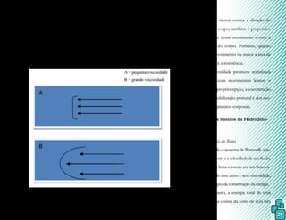 24
3.1.5 Viscosidade
O atrito que ocorre entre as moléculas de um líquido é denominado viscosidade,
sendo importante na Fisioterapia Aquática por oferecer resistência ao movimento.
Essa resistência na água é até 800 vezes maior que no ar (em solo) e é inversamente
proporcional à temperatura, isto é, a viscosidade diminui conforme a água é aquecida.
Figura 5.
Como ocorre contra a direção do
movimento do corpo, também é proporcio-
nal à velocidade desse movimento e com a
área de atrito do corpo. Portanto, quanto
mais rápido o movimento ou maior a área de
atrito, maior será a resistência.
A viscosidade promove resistência
tridimensional com movimentos lentos, o
que favorece a propriocepção, a cocontração
e uma maior estabilização postural e dos mo-
vimentos de segmentos corporais.
3.2 Conceitos básicos da Hidrodinâ-
mica
3.2.1 Movimento de fluxo
Segundo o teorema de Bernoulli, a re-
lação entre a pressão e a velocidade de um fluido,
ao longo de uma linha corrente em um fluxo es-
tável de um fluido sem atrito e sem viscosidade,
exprime o princípio da conservação da energia.
Entretanto, a energia total de uma
partícula de água consta da soma de seus três
Viscosidade.
Fonte: a autora.
 