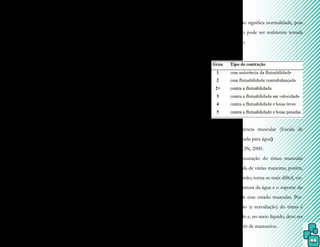 44
- realiza rotações? (sagital, frontal, combina-
das?)
- possui coordenação de MMSS e MMII?
- expira pelo nariz ou pela boca dentro da
água?
- qual é o tipo e a densidade aparente do pa-
ciente? (endo, meso ou ectomórfico?)
- como está seu aspecto psicológico? (tem
medo? falta habilidade?)
- necessita de acessórios de flutuação?
- consegue executar nado? (adaptado? com
respiração rítmica? consegue realizar recupe-
rações de fôlego? como é sua propulsão?)
- sai da água sozinho?
Algumas considerações acerca
do paciente devem ser relevadas, princi-
palmente em relação ao equilíbrio e coor-
denação quando em imersão e todos eles
devem aprender a realizar e controlar os
padrões de rotação vertical, lateral e com-
binados, para que sua segurança dentro da
água seja garantida.
Também a condição física do pa-
ciente deve ser observada em relação a ser ou
não adequada para uma atividade aquática,
principalmente quando em grupo, sendo que
crianças e idosos merecem maior observação,
em virtude de, provavelmente, necessitarem
de especial atenção relativa ao tipo de exercí-
cio e à quantidade de turbulência, que pode
perturbar o equilíbrio.
Quando necessária, a goniometria
pode ser realizada debaixo da água, mas o
instrumento de medição deve ser segurado
firmemente para que se obtenha uma boa lei-
tura das amplitudes de movimento articular.
A porcentagem de sustentação de
peso em diferentes níveis deve ser conside-
rada para o emprego de exercícios aquáti-
cos, considerando-se que, em solo, a potên-
cia muscular é graduada de zero (ausência) a
cinco (normal) segundo a escala de Oxford.
Essa tabela foi modificada para uso em imer-
são, sendo graduada de um a cinco, onde esse
valor (cinco) não significa normalidade, pois
essa função não pode ser realmente testada
em meio líquido.
Tabela 2.
Tabela de potência muscular (Escala de
Oxford modificada para água)
Fonte: CAMPION, 2000.
A mensuração do tônus muscular
pode ser efetuada de várias maneiras, porém,
quando em imersão, torna-se mais difícil, vis-
to que a temperatura da água e o suporte do
paciente alteram esse estado muscular. Por-
tanto, a avaliação (e reavaliação) do tônus é
realizada em solo e, no meio líquido, deve ser
observada através de manuseios.
 