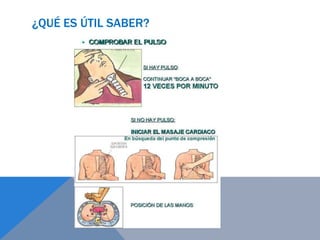 ¿QUÉ ES ÚTIL SABER?

 