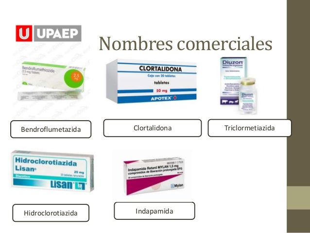 Fisioterapia cardiaca farmacos Fisioterapia cardiaca farmacos