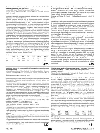 Rev. SOCERJ Vol.16 (Suplemento A)Julho 2003 142
428 429
430 431
Programa de recondicionamento pulmonar associado à reeducação dinâmica
do padrão respiratório com Zeep Retard.
Leonardo C de Souza, Marcus Vinicius Amaral da Silva Souza.
Fisiocor - Serviço de Fisioterapia São Gonçalo RJ Brasil e Sociedade Pestalozzi
Niterói RJ Brasil.
Introdução: O programa de recondicionamento pulmonar (PRP) encoraja o retorno
do paciente a uma vida mais dinâmica.
Objetivos: Avaliar os efeitos do PRP, em pacientes com Distúrbio Ventilatório
Obstrutivo (DVO), leve a moderado (Vef1 = 60 a 41%), associando a utilização do
recurso denominado Zeep Retard (ZR), para a reeducação dinâmica do padrão
respiratório, para prevenir ou minimizar os efeitos deletérios da hiperinsuflação
dinâmica com melhoria da mecânica respiratória e da qualidade de vida.
Pacientes e Métodos: Foram estudados 10 pacientes, sendo 7 mulheres, com idade
média de 62,8 ± 13,5 anos. O PRP foi executado 3 vezes por semana, em um período
igual a 120 dias. Foi utilizado um questionário de capacidade laborativa e da qualidade
de vida, antes e depois do PRP. Também foram realizado os exames: espirometria
(Vitatrace VT130), vacuometria (Marshall Town) e fluxometria seriada (Assess). O
PRP associado ao ZR, além de proporcionar a melhoria do condicionamento aeróbico,
através de atividade em cicloergômetro, proporciona ao paciente uma reeducação
respiratória em atividade, onde o mesmo tinha que manter um tempo expiratório
(TE) mínimo de 6 segundos e/ou freqüência respiratória (FR) menor que 12 cpm.
Conclusão: Os resultados foram efetivos para o aumento da capacidade laborativa,
diminuição da sensação de dispnéia pós – esforço, visto a melhora de 39% do Peak
flow após atividade, 59% do recondicionamento aeróbico, 23% da VEF1, 11,5% da
Pimáx., 72% de redução da FR e 45% de aumento do Tempo expiratório durante a
atividade. O ZR promoveu o aumento do tempo respiratório, com aumento dos
volumes pulmonares em cada ciclo, devido à uma melhora da relação tensão x
comprimento dos músculos respiratórios, ocasionando a uma melhor reserva
respiratória e aumento do limiar anaeróbico (LA).
Tabela
STO2 LA FR TE VEF1 PImáx PFlow
Repou 96 7,3 17,5 4,8 1,03 86 196
Ativ. 93 16,8 10,2 8,8 1,27 96 273
Descontinuação da ventilação mecânica no pós-operatório imediato
de cirurgia cardíaca: Peça T e PSV são realmente semelhantes?
Valdenia P. de Souza, Catia Coimbra, Sergio Nemmer, Juliane Goulart,
Jefferson Braga, Claudia da Silva Geraldo, Luiz Roberto da Silva, Nagela
Nunes, Alfredo Bomfim, Paulo Cesar P. de Souza.
Hospital de Clínicas de Niterói - Unidade Cardio-Intensiva Niterói RJ
Brasil.
Fundamento: Os métodos habitualmente empregados para descontinuação
da ventilação mecânica (VM) nos pacientes em pós-operatório imediato
de cirurgia cardíaca são a ventilação com pressão de suporte (PSV) e a
ventilação espontânea com peça T. Estudos prévios têm demonstrado
que ambas as estratégias apresentam resultados semelhantes.
Objetivos: Avaliar a eficácia do emprego de peça T ou de PSV na
descontinuação da ventilação mecânica em pacientes (pac) submetidos a
cirurgia cardíaca não complicada.
Métodos: 35 pac consecutivos submetidos a cirurgia cardíaca foram
aleatoriamente divididos em dois grupos: grupo 1 (G1)- pac submetidos
ao protocolo de descontinuação com peça T e grupo 2 (G2)- pac
submetidos ao protocolo com PSV. Radiografia de tórax foi realizada em
todos os pacientes previamente à extubação. Os pacientes foram extubados
segundo critérios convencionais de nível de consciência, força muscular
e parâmetros gasométricos.
Resultados: Circulação extracorpórea (CEC) foi empregada em 89% dos
pac do G1 e em 94% dos pac do G2 (p=NS). Não houve diferença
significativa com relação ao sexo, idade e tempo de CEC entre os dois
grupos. No grupo 1 houve um caso de insucesso, necessitando de
reintubação precoce. Entretanto, o tempo de descontinuação da ventilação
mecânica foi menor no G1 (4,1±1,7h vs. 6,9±3,9h; p=0,01).
Conclusão: Ambas as técnicas se mostraram igualmente eficazes, mas o
emprego da peça T reduziu o tempo de permanência em prótese
ventilatória.
Avaliação do benefício da ventilação não invasiva nos pacientes em pos operatório
de cirurgia cardíaca.
Micheline Menezes Maurat, Marco Aurélio de Oliveira Fernandes, Cintia Gonçalves
Fernandes, Deborah Deud Macena, Jacqueline Lopes Ferreira Gomes, Ismar Maria da
Silva.
Hospital Pró-Cardíaco Rio de Janeiro RJ Brasil.
Objetivos:Avaliar a eficácia da Ventilação Não Invasiva (VNI) como método de suporte
fisioterapêutico alternativo, em pacientes submetidos a cirurgia cardíaca com
esternotomia mediana.
Material e Método: 30 pacientes divididos em Grupo I e II, distribuídos de forma alternada
e consecutiva por 48 horas após extubação. Grupo I, 13 pacientes acompanhados com
manobras de fisioterapia respiratória e Grupo II, 17 pacientes acompanhados com as
mesmas manobras, associado a VNI utilizando o aparelho Knight Star 335
(Mallinckrodt), com máscara nasal ou facial, por 15 minutos, IPAP 6-12 cmH2O e
EPAP 3-8cmH2O, com ou sem suplementação de O2, usando PImax, PEmax e Peak
Flow como método de avaliação.Excluidos pacientes com grave descompensação oxi-
hemodinâmica, necessidade de ventilação mecânica invasiva, inadaptação ao método e
distensão abdominal,avaliada pelo método de perimetria abdominal.
Resultados: Os resultados foram demonstrados em percentual de variação com relação
a avaliação inicial.
Peak Flow - em ambos os grupos o P.F. inicial foi inferior ao esperado 33.5%x 34.8%
com ganho em relação ao P.F.i nicial 44.6% x 24%.
PImax inicial média 70.6 mmHg com PImax final 84.7 x 68.8%
PEmax inicial média 40.5 mmHg com PE max final 59.6 x 46.7%
Comentários:
1)Aavaliação do P.F. em pós operatório de cirurgia cardíaca, nesta amostra, demonstrou
uma grande redução em relação ao indivíduo normal
2) Nos 3 parâmetrros de avaliação houve uma tendência a melhora do desempenho nos
paciente do Grupo I, sem demonstrar benefícios ao uso da VNI com tais parâmetros de
utilização
3) O uso da VNI nos parece um método seguro de fácil manuseio, necessitando maior
avaliação com um maior número de pacientes,assim como pressões ventilatórias melhor
adaptadas a utilizações mais recentes
4)Amedida de perimetria abdominal mostrou-se eficaz na avaliação de distensão gástrica
pela VNI.
VNI- ventilação não invasiva; PImax - pressão inspiratória máxima; PE máxima-pressão
expiratória máxima, P.F. -Peak Flow
Otimização da função cardio-pulmonar, para o subgrupo IV, segundo
classificação de Killip e Kimball, utilizando a ventilação mecânica.
Leonardo C de Souza.
Fisiocor- Serviço Especializado de Fisioterapia São Gonçalo RJ Brasil e Hospital
Estadual Azevedo Lima Niterói RJ Brasil.
Introdução: O choque cardiogênico, descrito e classificado por Killip & Kimball
em 1967, evidencia a maior taxa de gravidade e mortalidade pós IAM. Desta
maneira, a ventilação mecânica, será empregada como recurso terapêutico, para
tratar as repercussões oriundas do quadro, através de uma visão funcional, baseando-
se na descrição de Forrester em 1977, para a Insuficiência Cardíaca, a fim de
promover de maneira eficiente a recuperação do paciente infartado e diminuir os
índices de mortalidade.
Objetivos: Os objetivos esperados, foram a melhora do quadro de acidose
metabólica, através da manipulação da ventilação alveolar ideal (Vai), através da
formula: Vai = [(Vi – 150) x FR ] x PaCO2 / PaCO2 – (BE / 0,8), e a redução da
pressão de capilares pulmonares (Pcap), pela otimização da pressão intratorácica
média (PIM).
Pacientes e Métodos: Foram avaliados 05 pacientes com idade média 58±6,2,
sendo 02 do sexo feminino. Os recursos utilizados foram: Prótese ventilatória
inter-5 da InterMed e Monitor Multiparâmetros da Dixtal DX 2010. Foram colhidas
amostras de sangue arterial antes e após trinta minutos da manipulação da VAi e
reajuste da PIM, relacionados aos critérios de monitorização hemodinâmica invasiva.
Resultados: Os resultados foram obtidos pelo softwear Origin 6.0, para o cálculo
dos valores médios, desvio padrão e teste t para combinações pareadas.
Tabela
pH * Pcap * DC ** VA * PIM *
Antes 7,1±0,1 25±2,6 2,8±0,3 9,5±0,8 14±1,5
Depois 7,4±0,1 20±3,2 3,4±0,6 13±1,1 23±2,7
* P< 0,05 ** NS
Conclusão: Os resultados preliminares, mostraram melhoras significativas da
acidose metabólica e redução da Pcap com os métodos empregados, porém não
houve melhora do DC, provavelmente pelo pequeno número de amostras.
 