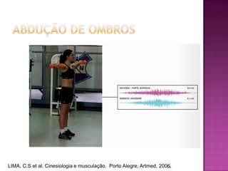 Abdução de Ombros14LIMA, C.S et al. Cinesiologia e musculação.  Porto Alegre, Artmed, 2006.