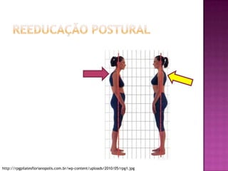 Reeducação posturalhttp://rpgpilatesflorianopolis.com.br/wp-content/uploads/2010/05/rpg1.jpg