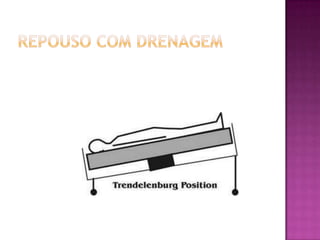 Repouso com drenagem