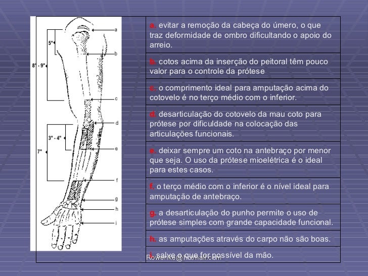 tratamento para joelho