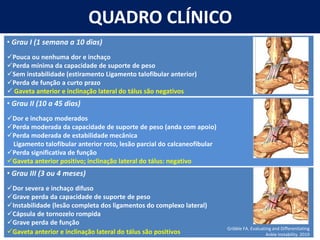 QUADRO CLÍNICO
• Grau I (1 semana a 10 dias)
✓Pouca ou nenhuma dor e inchaço
✓Perda mínima da capacidade de suporte de peso
✓Sem instabilidade (estiramento Ligamento talofibular anterior)
✓Perda de função a curto prazo
✓ Gaveta anterior e inclinação lateral do tálus são negativos
• Grau II (10 a 45 dias)
✓Dor e inchaço moderados
✓Perda moderada da capacidade de suporte de peso (anda com apoio)
✓Perda moderada de estabilidade mecânica
Ligamento talofibular anterior roto, lesão parcial do calcaneofibular
✓Perda significativa de função
✓Gaveta anterior positivo; inclinação lateral do tálus: negativo
• Grau III (3 ou 4 meses)
✓Dor severa e inchaço difuso
✓Grave perda da capacidade de suporte de peso
✓Instabilidade (lesão completa dos ligamentos do complexo lateral)
✓Cápsula de tornozelo rompida
✓Grave perda de função
✓Gaveta anterior e inclinação lateral do tálus são positivos
Gribble FA. Evaluating and Differentiating
Ankle Instability. 2019
 