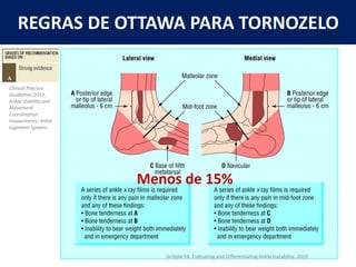 REGRAS DE OTTAWA PARA TORNOZELO
Menos de 15%
Gribble FA. Evaluating and Differentiating Ankle Instability. 2019
Clinical Practice
Guidelines 2013,
Ankle Stability and
Movement
Coordination
Impairments: Ankle
Ligament Sprains
 