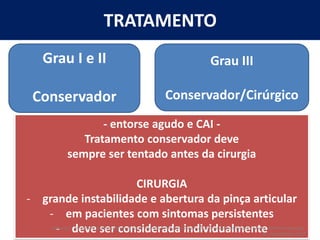 TRATAMENTO
Grau I e II
Conservador
Grau III
Conservador/Cirúrgico
- entorse agudo e CAI -
Tratamento conservador deve
sempre ser tentado antes da cirurgia
CIRURGIA
- grande instabilidade e abertura da pinça articular
- em pacientes com sintomas persistentes
- deve ser considerada individualmente
Doherty C. Treatment and prevention of acute and recurrent ankle sprain: an overview of systematic reviews with meta-analysis.
Br J Sports Med. 2017
 
