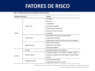 FATORES DE RISCO
Plantar fasciitis in athletes: diagnostic and treatment strategies. A systematic review.
Muscles, Ligaments and Tendons Journal 2017
 