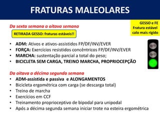 FRATURAS MALEOLARES
Da sexta semana a oitava semana
• ADM: Ativos e ativos-assistidos FP/DF/INV/EVER
• FORÇA: Exercícios resistidos concêntricos FP/DF/INV/EVER
• MARCHA: sustentação parcial a total do peso;
• BICICLETA SEM CARGA, TREINO MARCHA, PROPRIOCEPÇÃO
Da oitava a décima segunda semana
• ADM-assistida e passiva e ALONGAMENTOS
• Bicicleta ergométrica com carga (se descarga total)
• Treino de marcha
• Exercícios em CCF
• Treinamento proprioceptivo de bipodal para unipodal
• Após a décima segunda semana iniciar trote na esteira ergométrica
GESSO e FE
Fratura estável
calo mais rígido
RETIRADA GESSO: fraturas estáveis!!
 