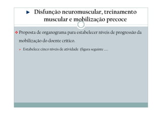Disfunção neuromuscular, treinamento 
muscular e mobilização precoce 
Proposta de organograma para estabelecer níveis de progressão da 
mobilização do doente crítico. 
 Estabelece cinco níveis de atividade (figura seguinte ..... 
 