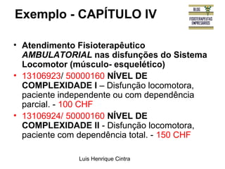 Exemplo - CAPÍTULO IV 
• Atendimento Fisioterapêutico 
AMBULATORIAL nas disfunções do Sistema 
Locomotor (músculo- esquelético) 
• 13106923/ 50000160 NÍVEL DE 
COMPLEXIDADE I – Disfunção locomotora, 
paciente independente ou com dependência 
parcial. - 100 CHF 
• 13106924/ 50000160 NÍVEL DE 
COMPLEXIDADE II - Disfunção locomotora, 
paciente com dependência total. - 150 CHF 
Luis Henrique Cintra 
 
