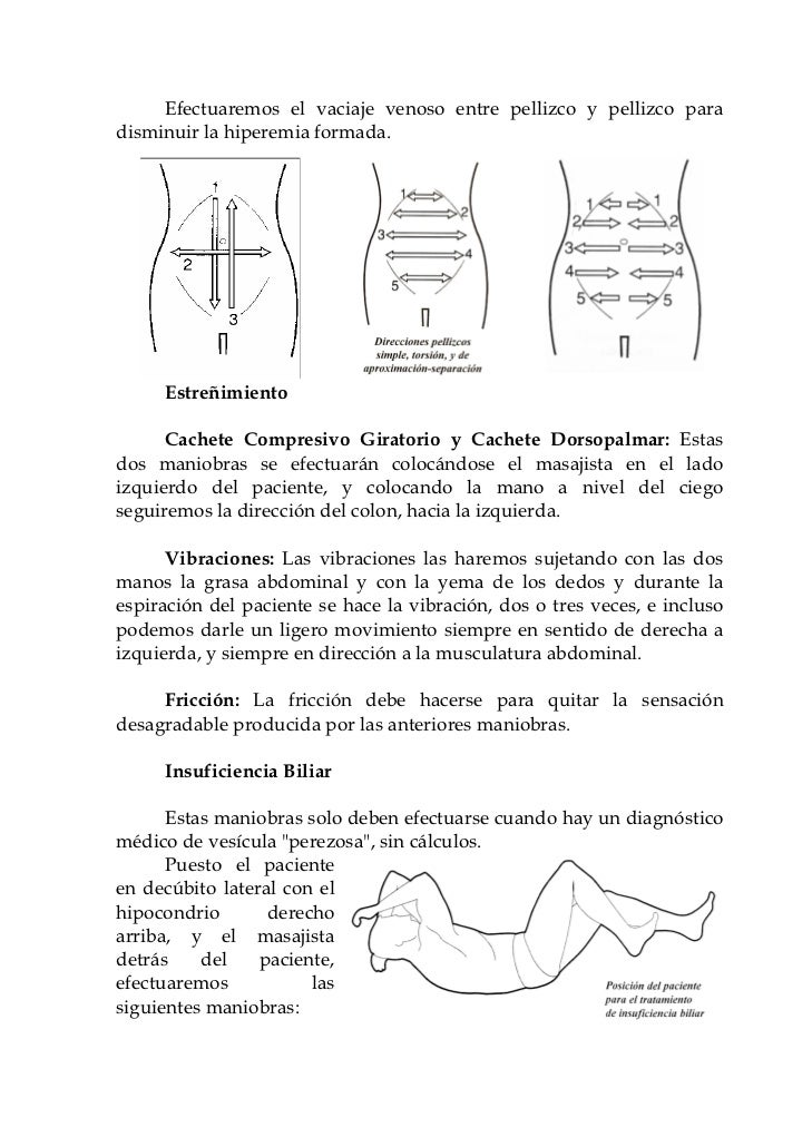 quiromasaje pdf