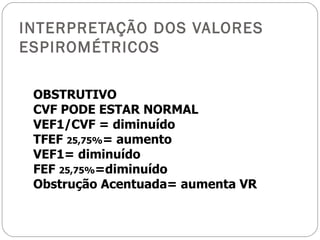 INTERPRETAÇÃO DOS VALORES ESPIROMÉTRICOS OBSTRUTIVO CVF PODE ESTAR NORMAL  VEF1/CVF = diminuído  TFEF  25,75% = aumento VEF1= diminuído FEF  25,75% =diminuído Obstrução Acentuada= aumenta VR 