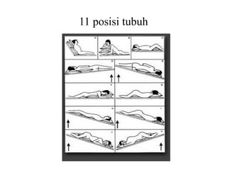 11 posisi tubuh
 
