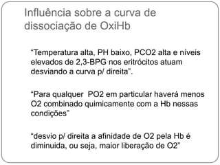 Influência sobre a curva de dissociação de OxiHb	“Temperatura alta, PH baixo, PCO2 alta e níveis elevados de 2,3-BPG nos eritrócitos atuam desviando a curva p/ direita”.	“Para qualquer  PO2 em particular haverá menos O2 combinado quimicamente com a Hb nessas condições”	“desvio p/ direita a afinidade de O2 pela Hb é diminuida, ou seja, maior liberação de O2”