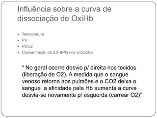 Influência sobre a curva de dissociação de OxiHbTemperaturaPHPCO2Concentração de 2,3-BPG nos eritrócitos.	“ No geral ocorre desvio p/ direita nos tecidos (liberação de O2). A medida que o sangue venoso retorna aos pulmões e o CO2 deixa o sangue  a afinidade pela Hb aumenta a curva desvia-se novamente p/ esquerda (carrear O2)”  