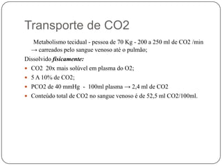Transporte de CO2Metabolismo tecidual - pessoa de 70 Kg - 200 a 250 ml de CO2 /min  -> carreados pelo sangue venoso até o pulmão;Dissolvido fisicamente:CO2  20x mais solúvel em plasma do O2;5 A 10% de CO2;PCO2 de 40 mmHg  -  100ml plasma -> 2,4 ml de CO2Conteúdo total de CO2 no sangue venoso é de 52,5 ml CO2/100ml. 