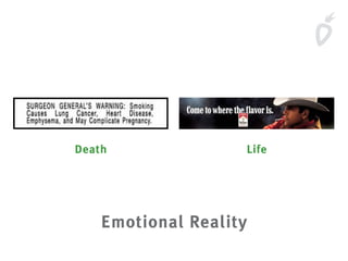 Death Life
Emotional Reality
 