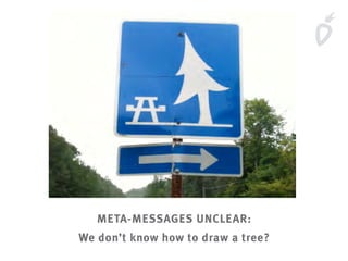 META-MESSAGES UNCLEAR:
We don’t know how to draw a tree?
 