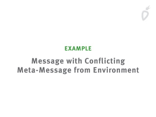 EXAMPLE
Message with Conflicting
Meta-Message from Environment
 