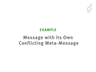 EXAMPLE
Message with its Own
Conflicting Meta-Message
 