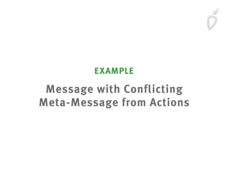 EXAMPLE
Message with Conflicting
Meta-Message from Actions
 