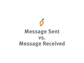Message Sent
vs.
Message Received
 