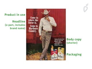 Headline
(2-part, includes
brand name)
Product in use
Packaging
Body copy
(shorter)
 