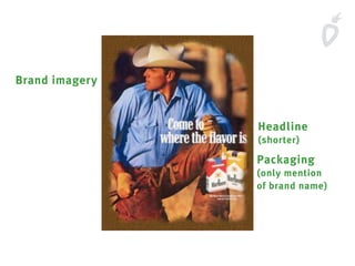 Headline
(shorter)
Packaging
(only mention
of brand name)
Brand imagery
 