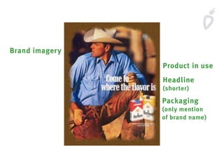 Headline
(shorter)
Product in use
Packaging
(only mention
of brand name)
Brand imagery
 